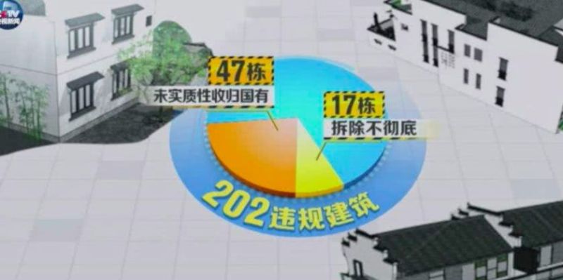 秦岭别墅违法乱纪事件