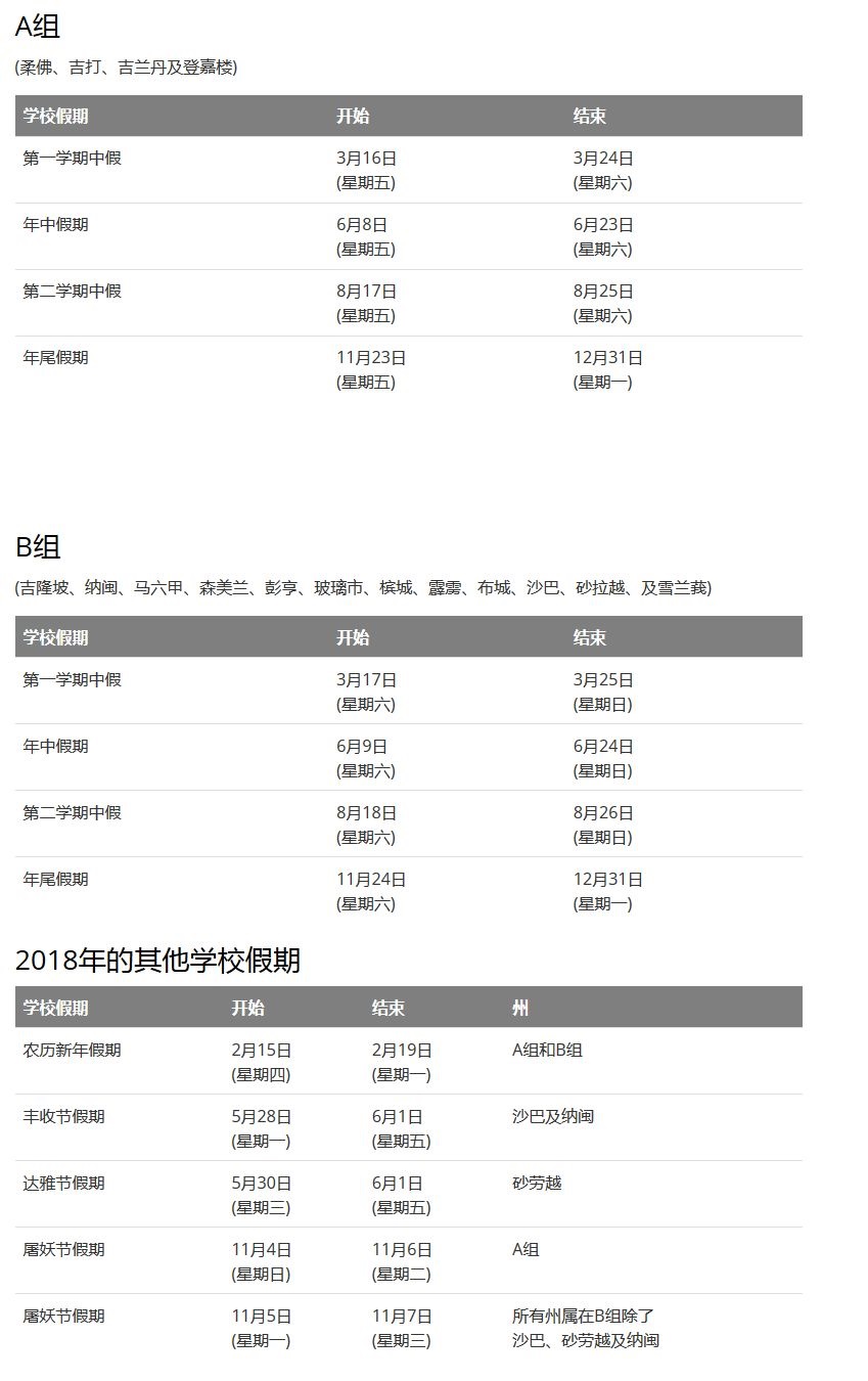 2018年的私立马来西亚大学放假时间